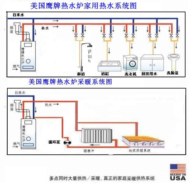 美國(guó)鷹牌熱水爐維修
